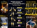 [DCL3S10-1] DATA CHARGING CABLE (Connetctor) 4 iN 1 FLAT