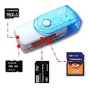 Multy Card Reader 4 in 1