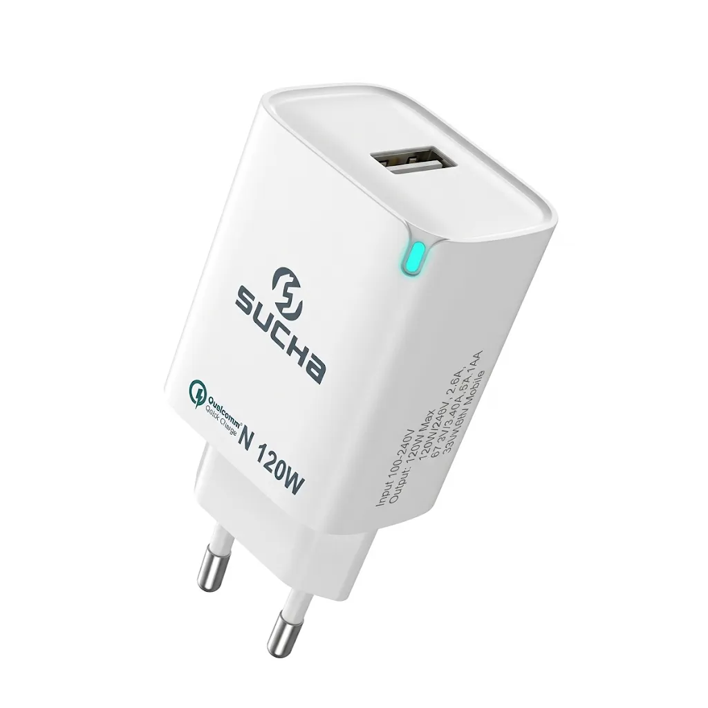 [C1A1S2LM-17] FAST Charging Adapter GAN 120W SU-365